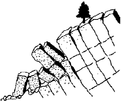 圖一 翻倒型破壞示意圖
