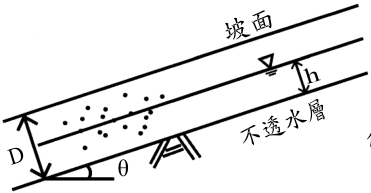 假設 D = 10 公尺 θ =30°