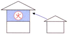 建築物火災鄰接屋頂上瞄子部署