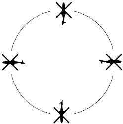 圖 3 、機尾旋轉