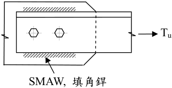 圖 1b