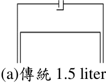 bcompact chamber 1.5 liter