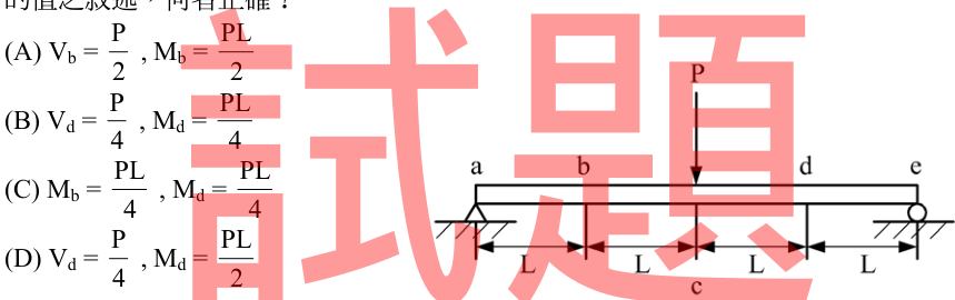 圖 三