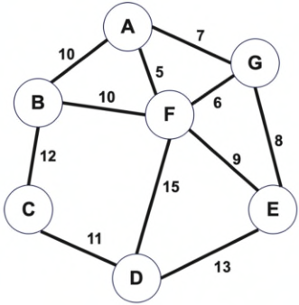  52