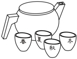 證據