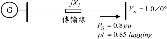 圖 4. 一個單機 -無限匯流排系統