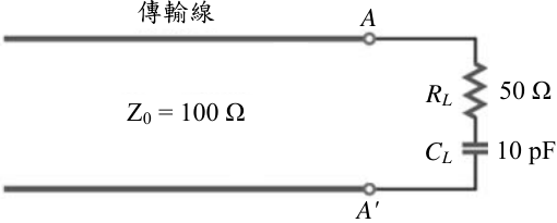 圖一 傳輸線與負載連接之示意圖