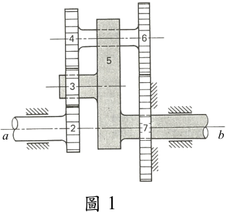 圖 2