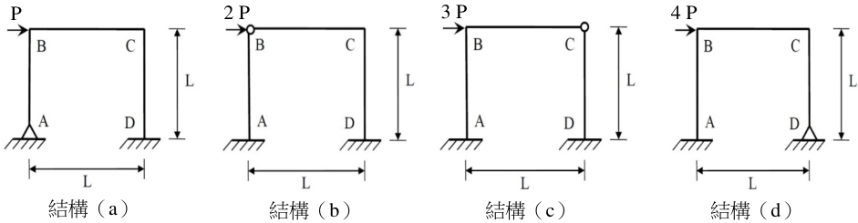  結構（ a ）