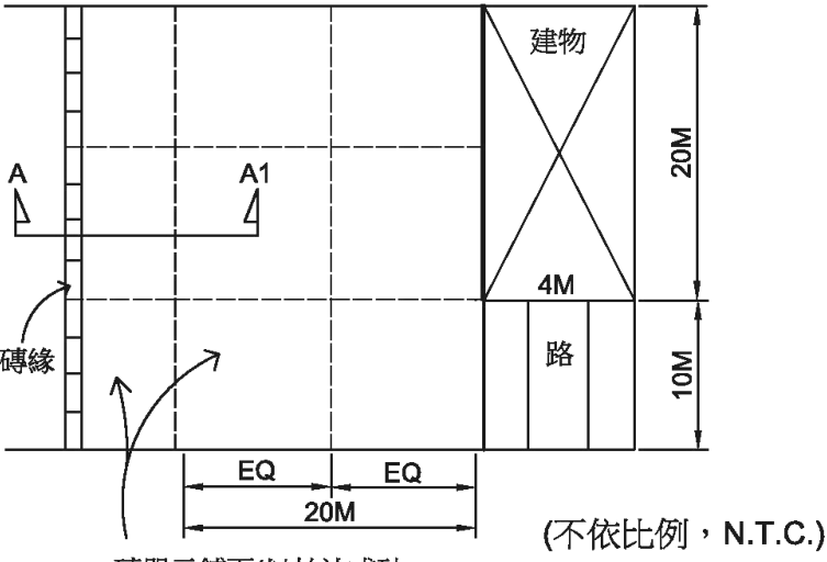 平面圖