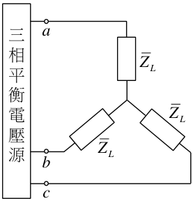 圖 十六