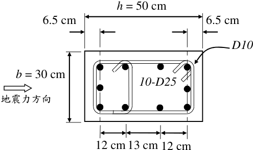 12 cm13 cm 12 cm