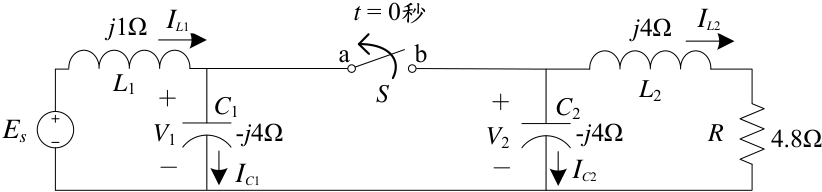 圖四
