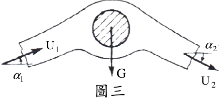 (請接背面)