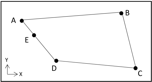 圖( 4 )