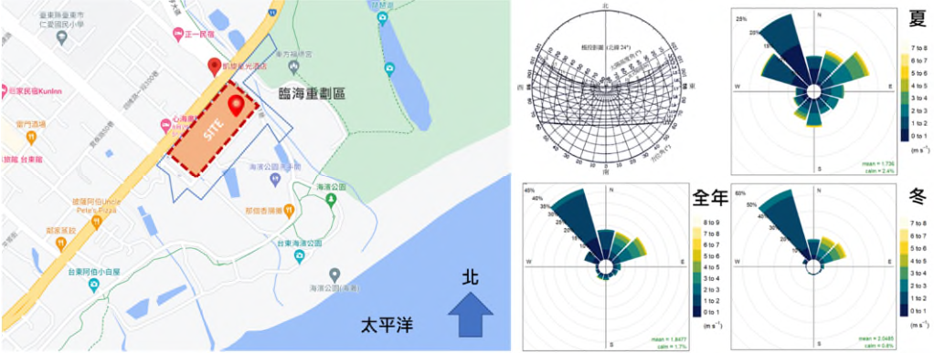 圖 1
