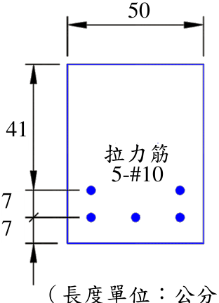 (長度單位:公分)