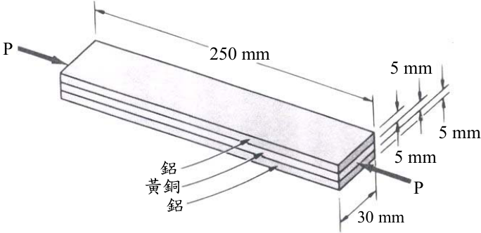 (請接背面)