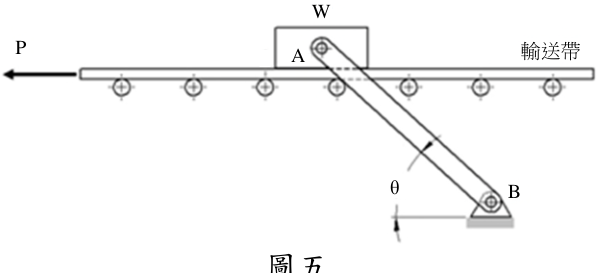 圖五