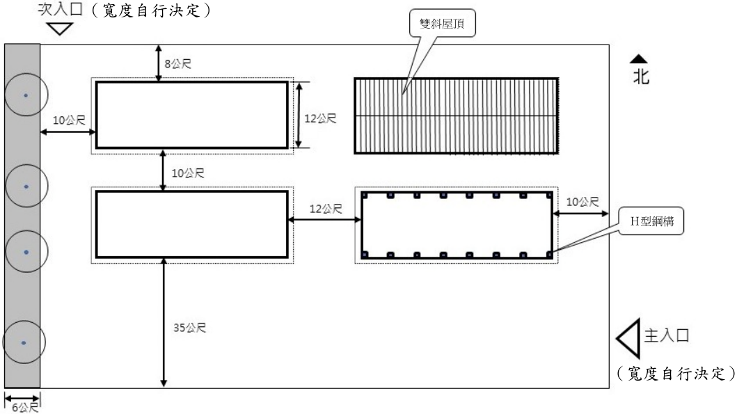 ( 6 公尺寬綠帶,植栽平均分布於綠帶長向)