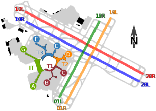 圖二、 SFO 機場跑道平面圖