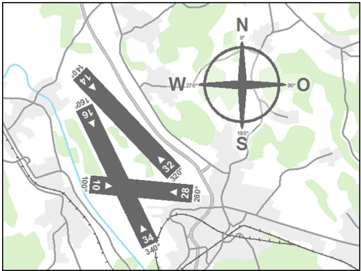 圖一、 ZRH 機場跑道配置平面圖