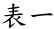 表一