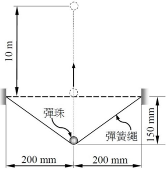 圖十三