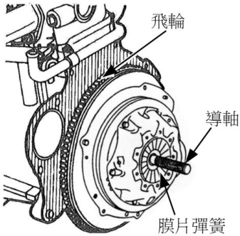 圖 九