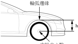 干廒ᷕ⽫溆