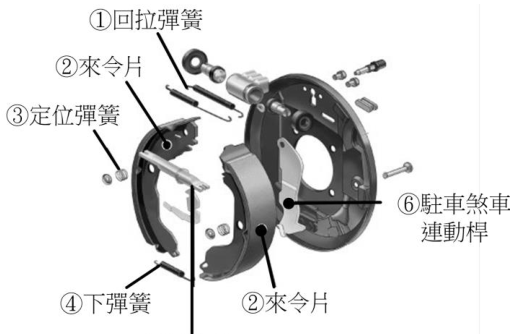 圖 十一