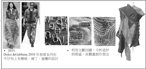 以刮磨、裁切、拼接, 演練回收牛仔布料等