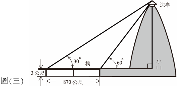 【以下空白】