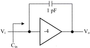  1 pF