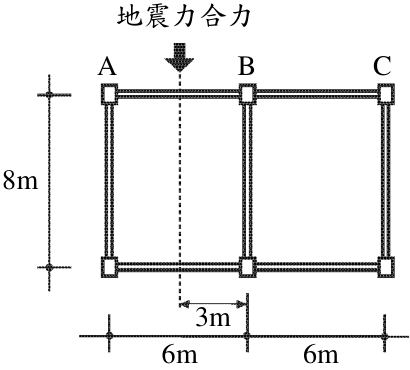 圖 1-1