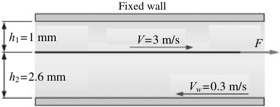 Moving wall