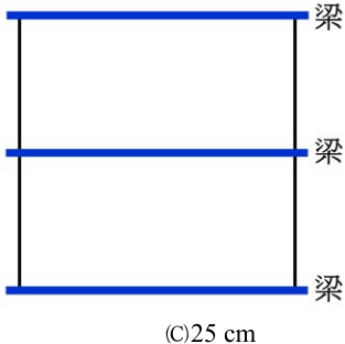 23 cm 