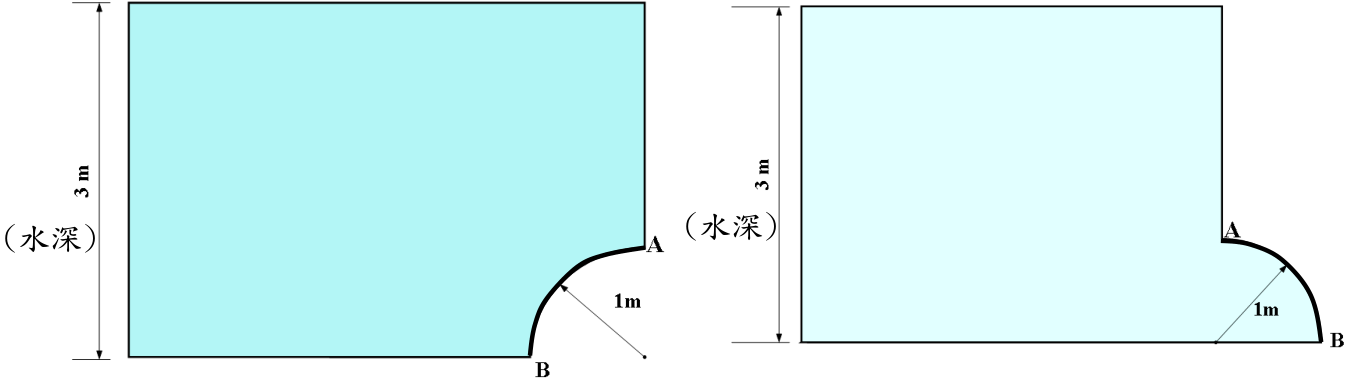 圖五