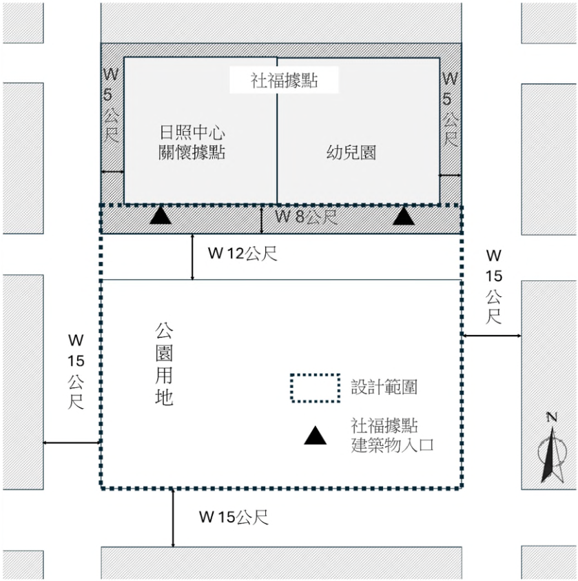圖 2 設計範圍圖