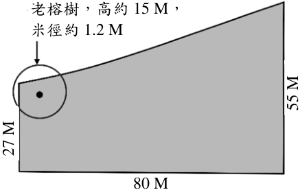 社區公園位置示意圖