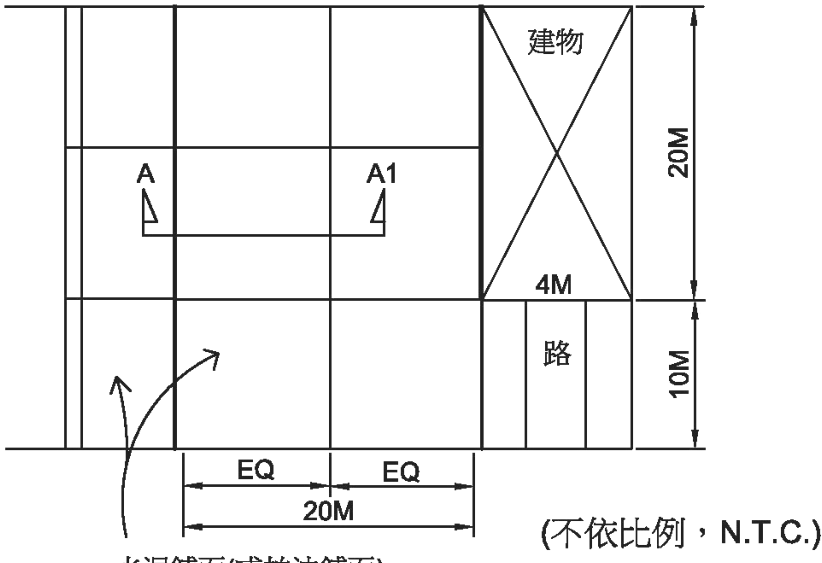 平面圖