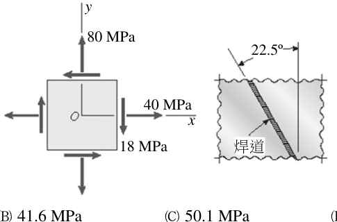  58.6 MPa