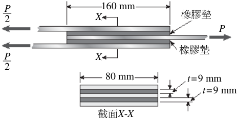  2.1 mm