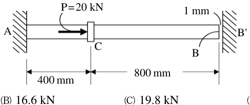  11.3 kN