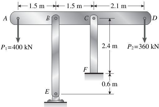  0.2 mm