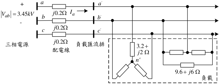 圖 2 一個三相平衡配電系統供電兩組平衡負載電路