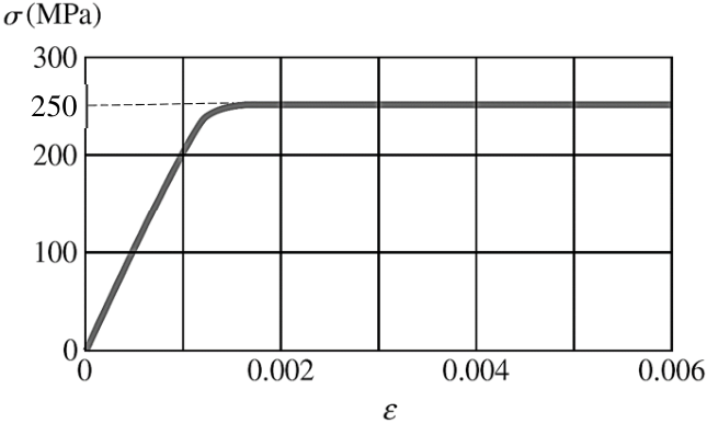  1.425 mm