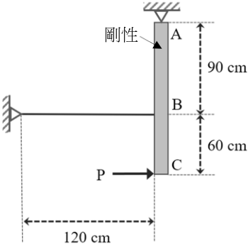  0.35 mm
