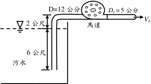 圖四