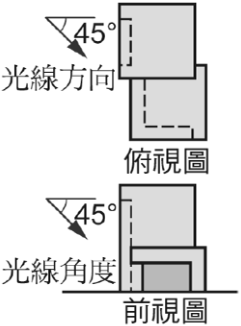 (請接背面)